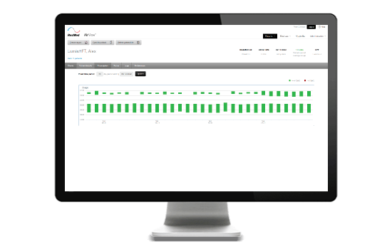 airview-for-hft-screen